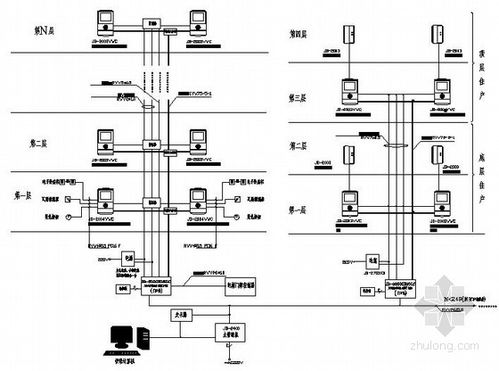 某小区智能化系统设计弱电图纸_电气工程